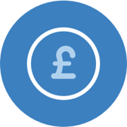 RMS cost
